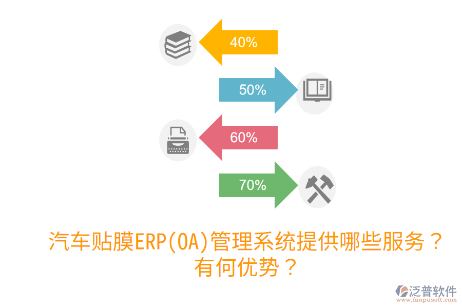 汽車貼膜ERP(OA)管理系統(tǒng)提供哪些服務？有何優(yōu)勢？