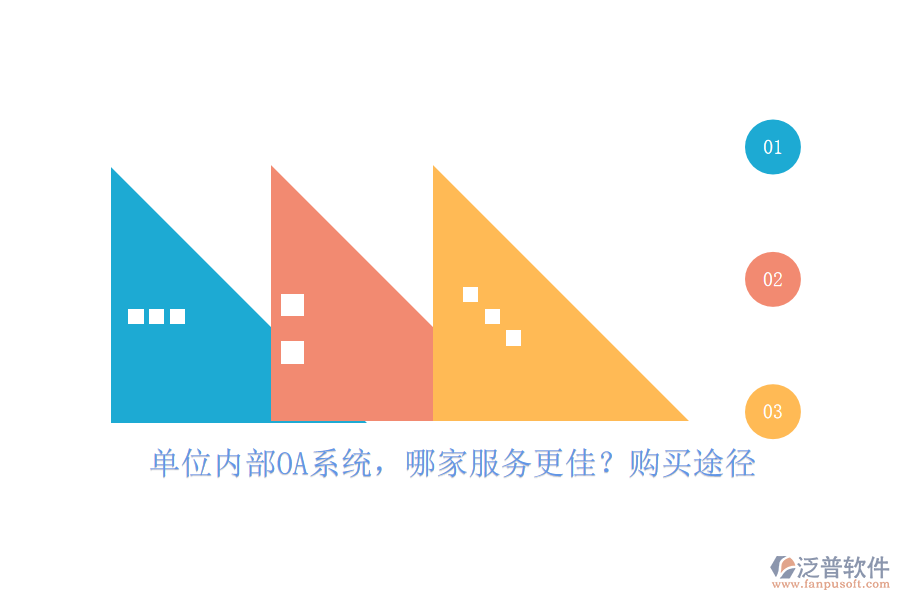 單位內(nèi)部OA系統(tǒng)，哪家服務(wù)更佳？購(gòu)買(mǎi)途徑