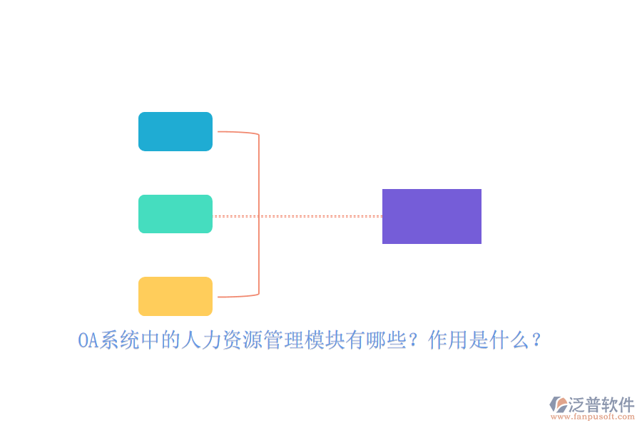 OA系統(tǒng)中的人力資源管理模塊有哪些？作用是什么？