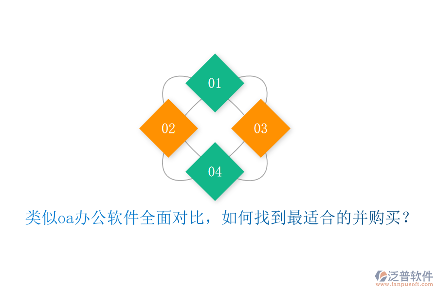 類似oa辦公軟件全面對比，如何找到最適合的并購買？