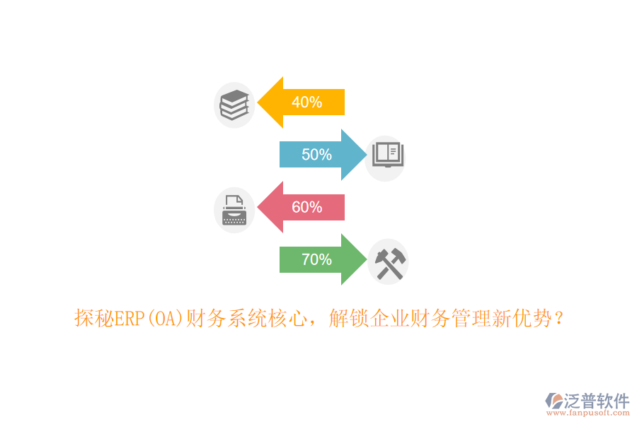 探秘ERP(OA)財(cái)務(wù)系統(tǒng)核心，解鎖企業(yè)財(cái)務(wù)管理新優(yōu)勢(shì)？