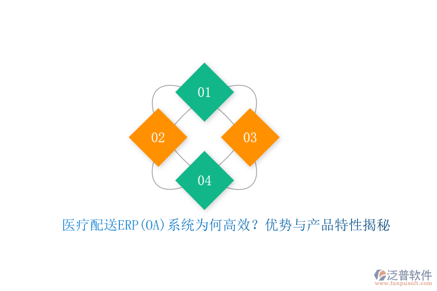 醫(yī)療配送ERP(OA)系統(tǒng)為何高效？優(yōu)勢與產(chǎn)品特性揭秘