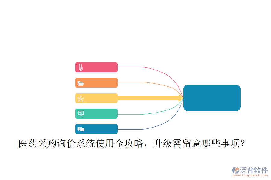 醫(yī)藥采購(gòu)詢價(jià)系統(tǒng)使用全攻略，升級(jí)需留意哪些事項(xiàng)？