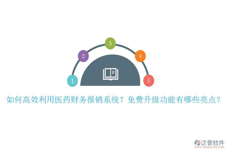 如何高效利用醫(yī)藥財(cái)務(wù)報(bào)銷系統(tǒng)？免費(fèi)升級功能有哪些亮點(diǎn)？