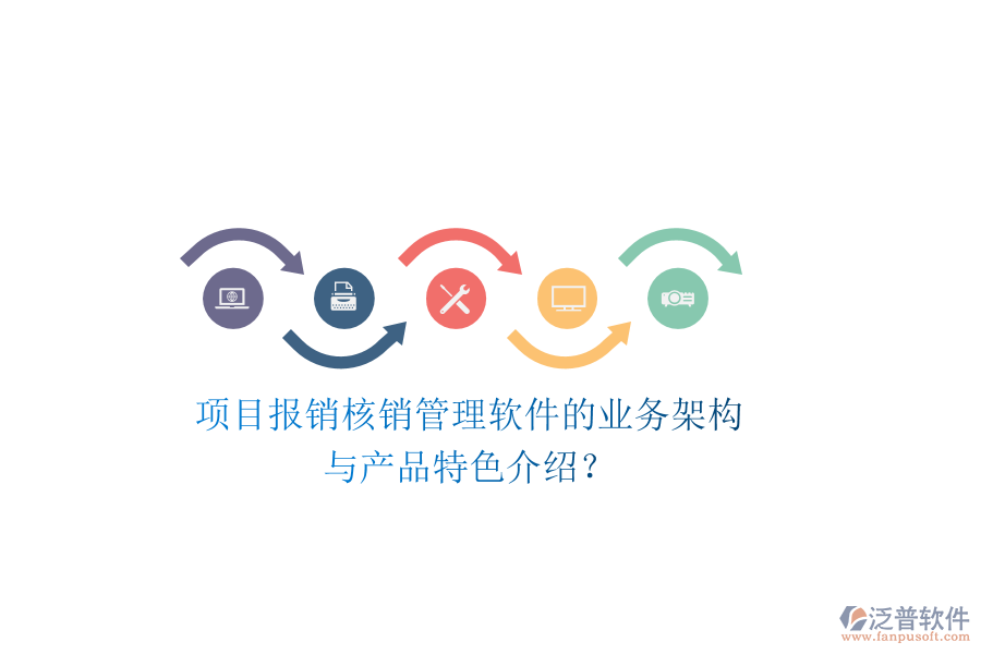 項(xiàng)目報(bào)銷核銷管理軟件的業(yè)務(wù)架構(gòu)與產(chǎn)品特色介紹？