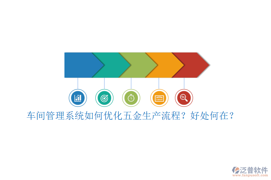 車間管理系統(tǒng)如何優(yōu)化五金生產(chǎn)流程？好處何在？