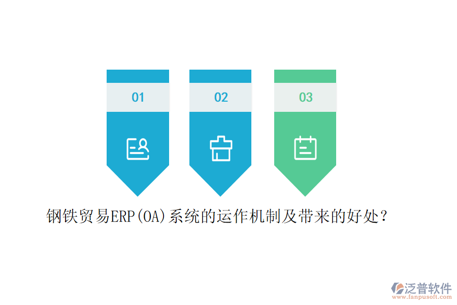 鋼鐵貿(mào)易ERP(OA)系統(tǒng)的運(yùn)作機(jī)制及帶來的好處？