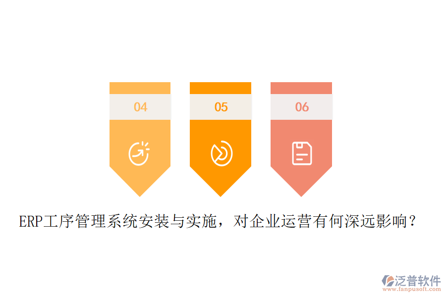 ERP工序管理系統(tǒng)安裝與實(shí)施，對(duì)企業(yè)運(yùn)營有何深遠(yuǎn)影響？