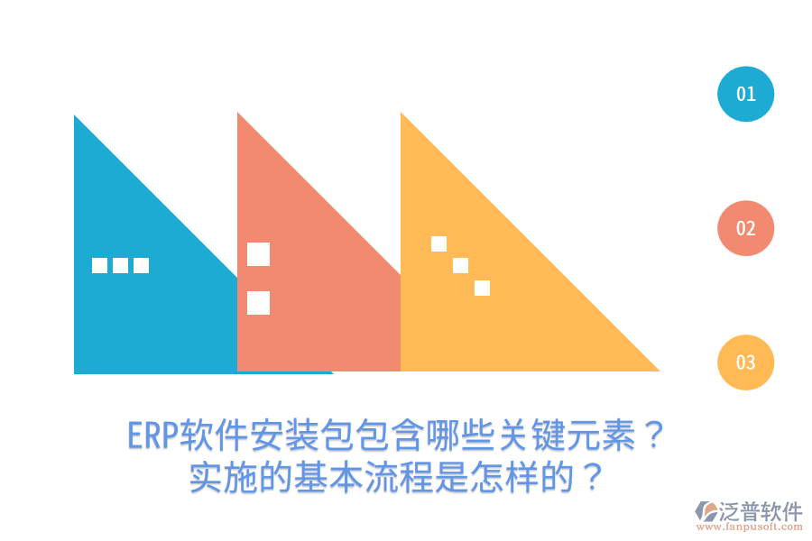  ERP軟件安裝包包含哪些關鍵元素？實施的基本流程是怎樣的？