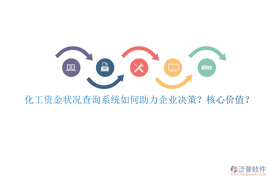 化工資金狀況查詢(xún)系統(tǒng)如何助力企業(yè)決策？核心價(jià)值？