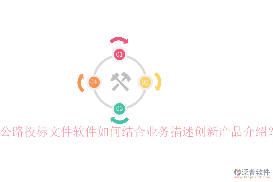 公路投標(biāo)文件軟件如何結(jié)合業(yè)務(wù)描述創(chuàng)新產(chǎn)品介紹？