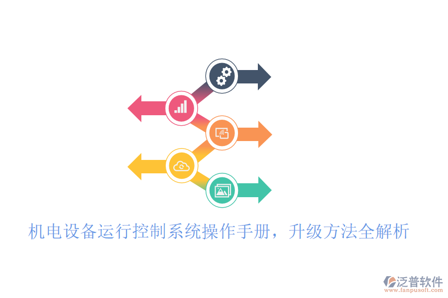 機電設(shè)備運行控制系統(tǒng)操作手冊，升級方法全解析