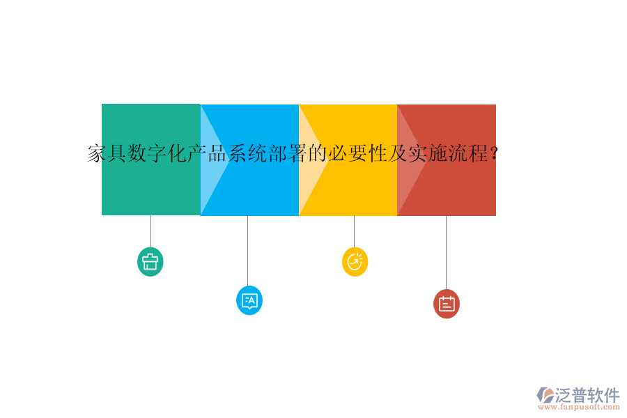 家具數(shù)字化產(chǎn)品系統(tǒng)部署的必要性及實施流程？