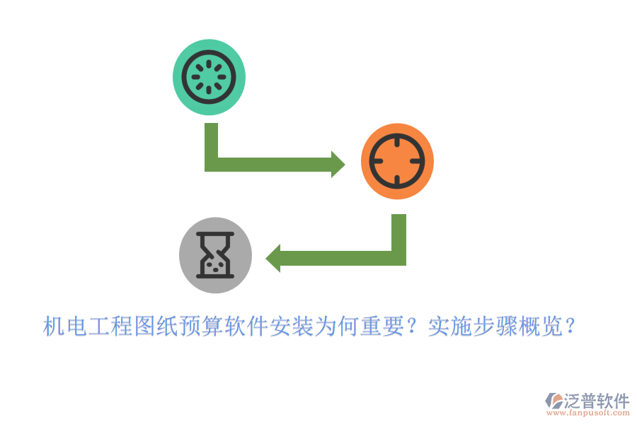 機(jī)電工程圖紙預(yù)算軟件安裝為何重要？實(shí)施步驟概覽？