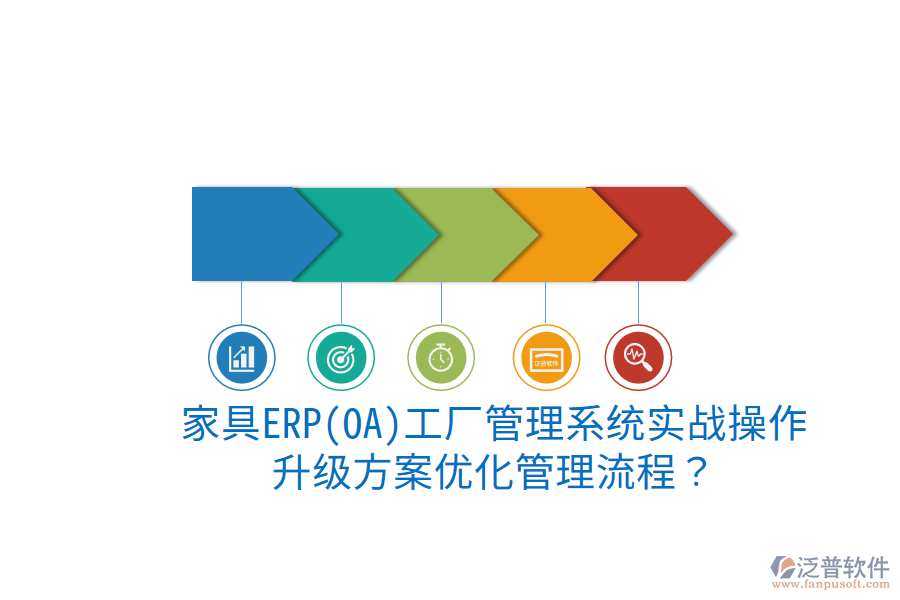  家具ERP(OA)工廠管理系統(tǒng)實戰(zhàn)操作，升級方案優(yōu)化管理流程？