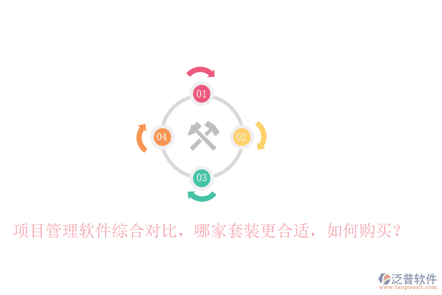 項(xiàng)目管理軟件綜合對比，哪家套裝更合適，如何購買？