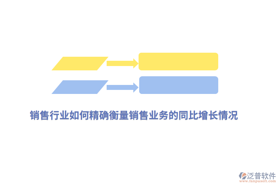 銷售行業(yè)如何精確衡量銷售業(yè)務的同比增長情況？