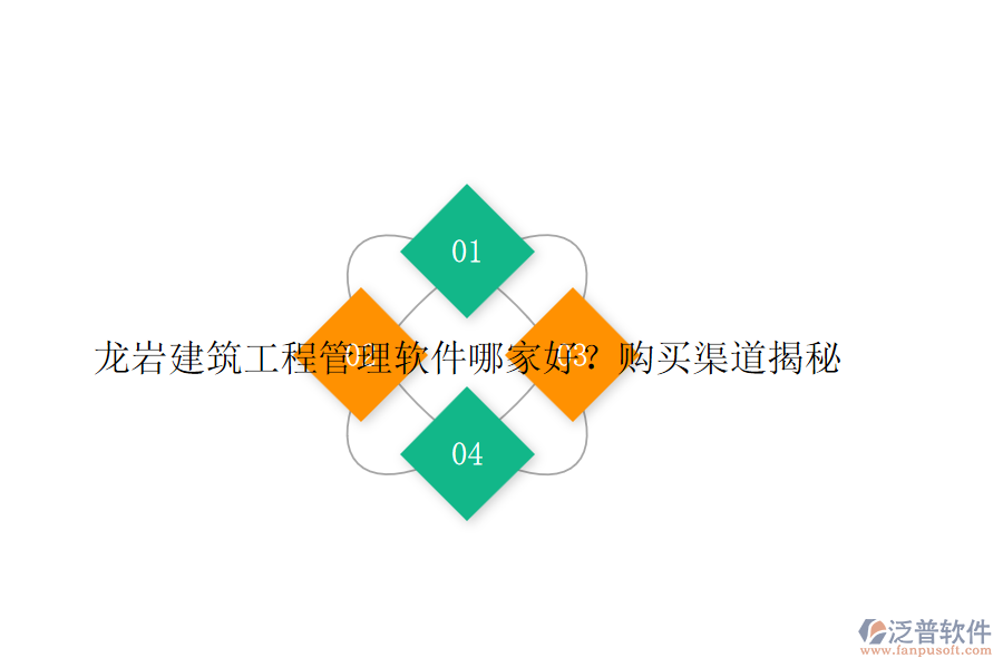 龍巖建筑工程管理軟件哪家好？購買渠道揭秘