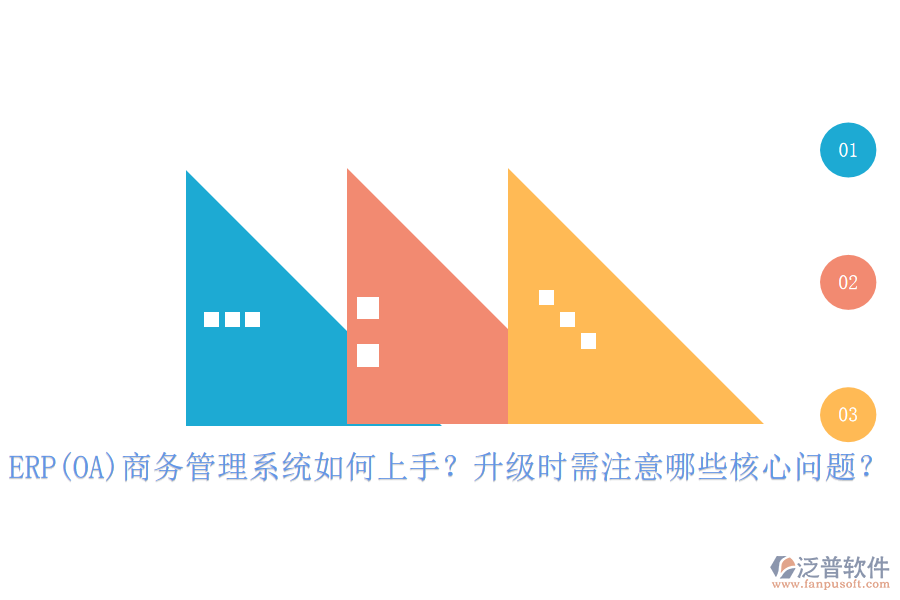 ERP(OA)商務(wù)管理系統(tǒng)如何上手？升級(jí)時(shí)需注意哪些核心問題？