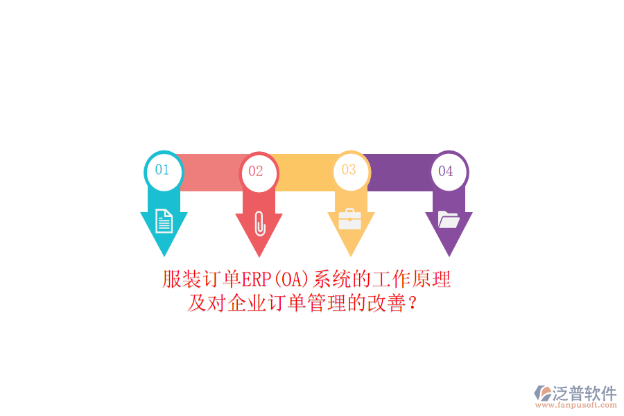 服裝訂單ERP(OA)系統(tǒng)的工作原理及對(duì)企業(yè)訂單管理的改善？