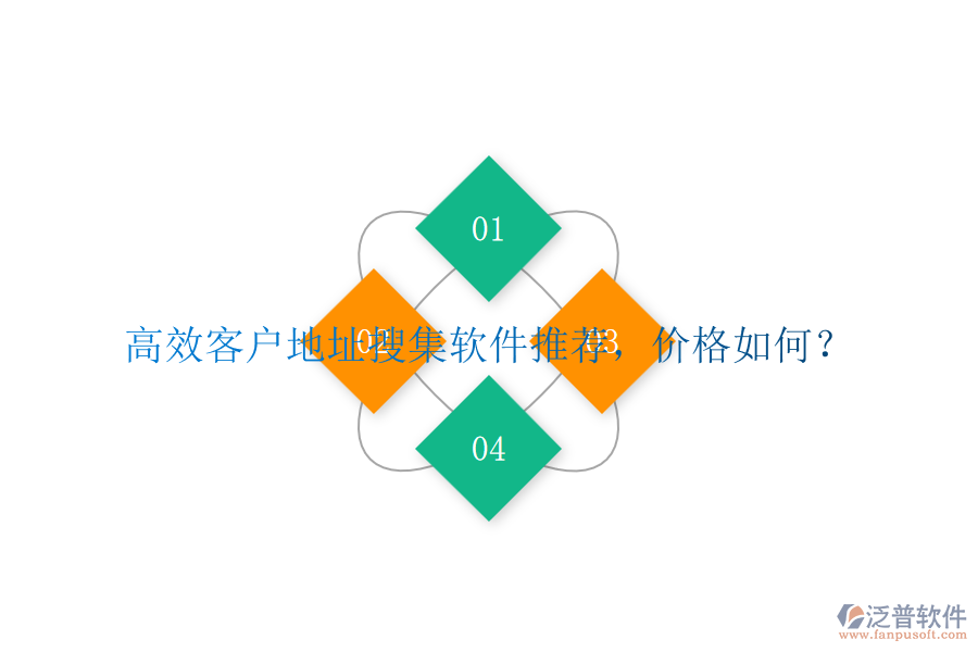高效客戶地址搜集軟件推薦，價(jià)格如何？