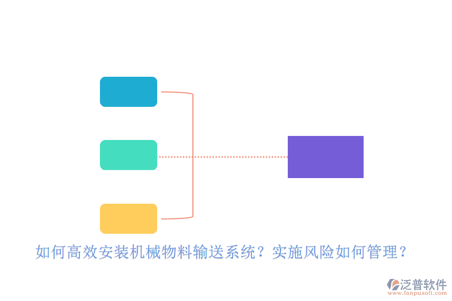 如何高效安裝機(jī)械物料輸送系統(tǒng)？實(shí)施風(fēng)險如何管理？