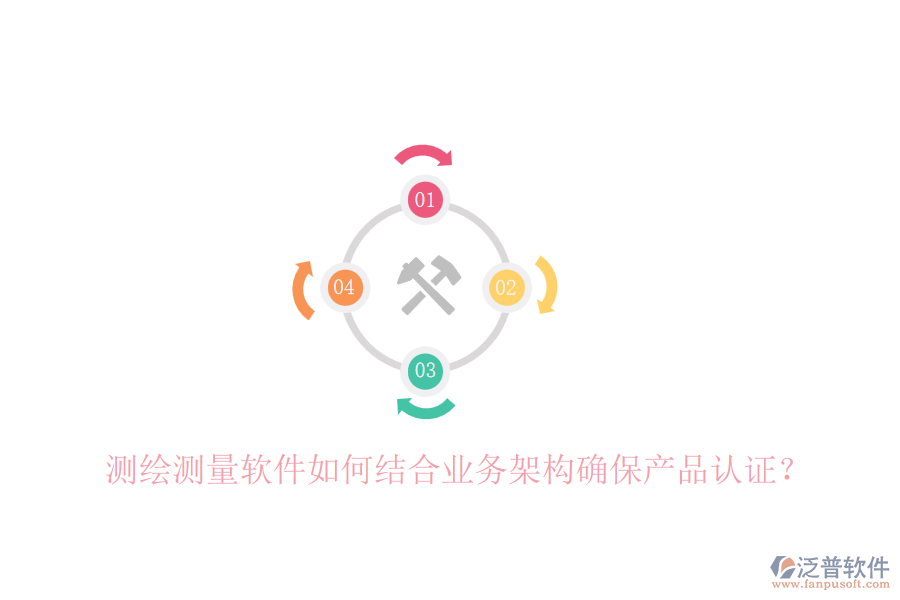 測繪測量軟件如何結合業(yè)務架構確保產品認證？