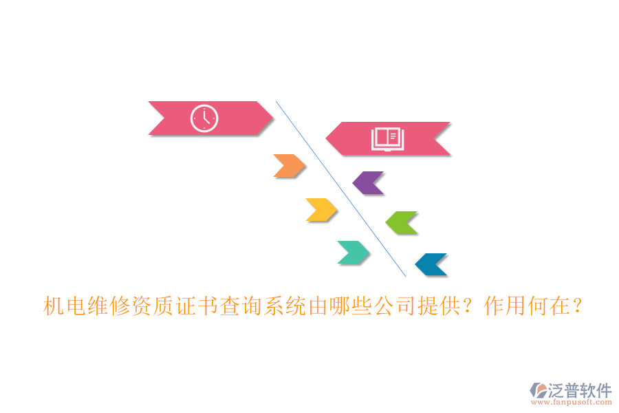 機(jī)電維修資質(zhì)證書(shū)查詢(xún)系統(tǒng)由哪些公司提供？作用何在？