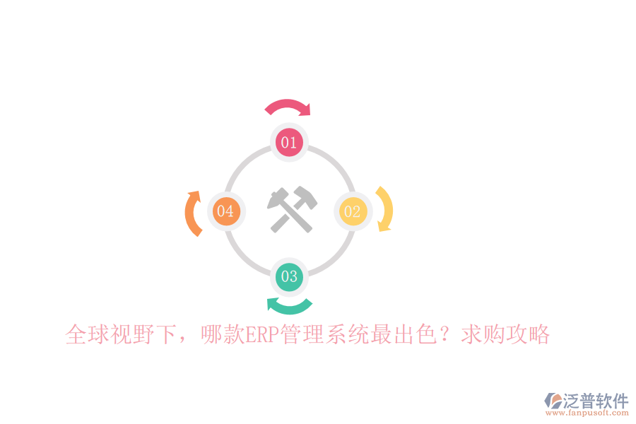 全球視野下，哪款ERP管理系統(tǒng)最出色？求購攻略