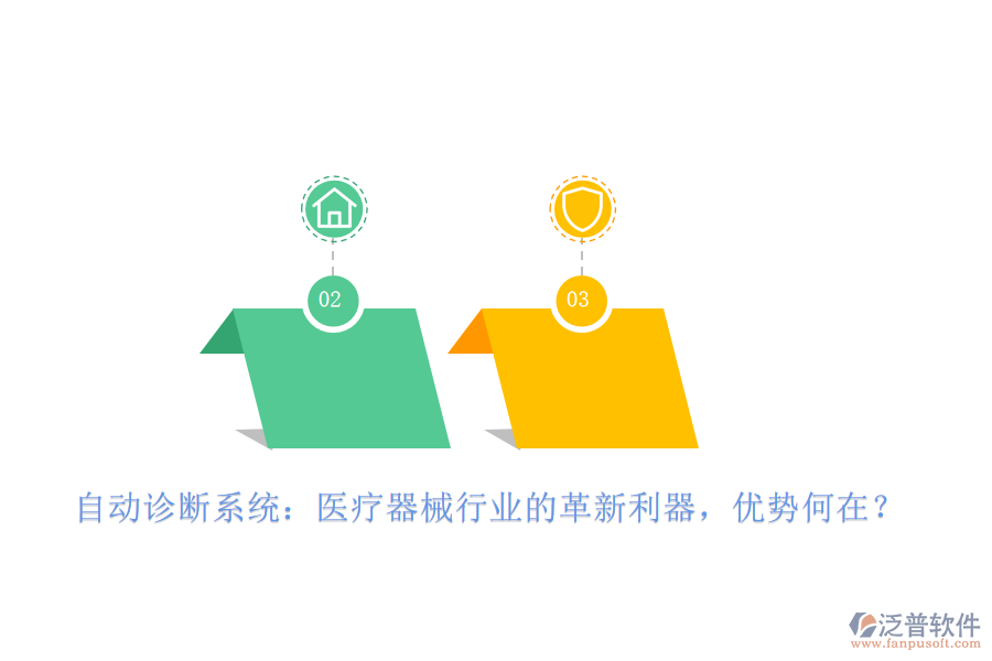 自動診斷系統(tǒng)：醫(yī)療器械行業(yè)的革新利器，優(yōu)勢何在？