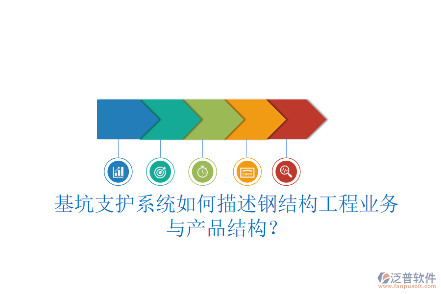 基坑支護系統(tǒng)如何描述鋼結(jié)構(gòu)工程業(yè)務(wù)與產(chǎn)品結(jié)構(gòu)？