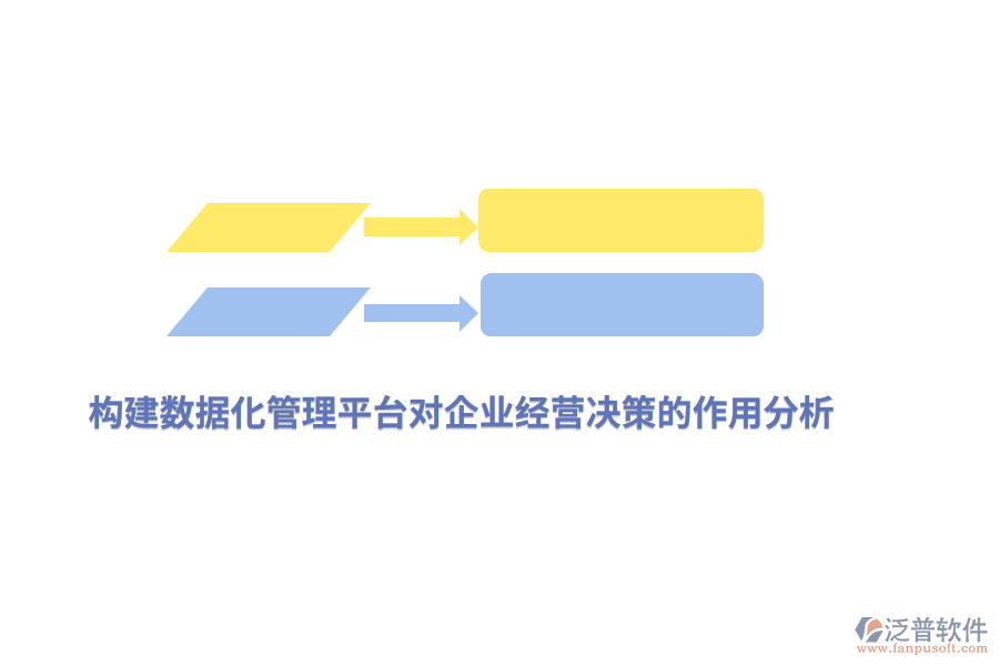 構(gòu)建數(shù)據(jù)化管理平臺(tái)對(duì)企業(yè)經(jīng)營決策的作用分析