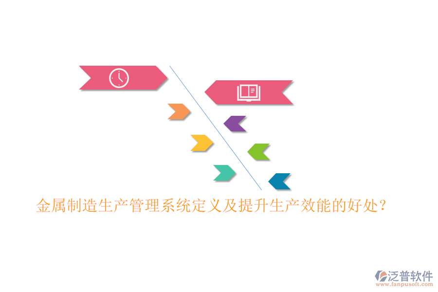 金屬制造生產(chǎn)管理系統(tǒng)定義及提升生產(chǎn)效能的好處？