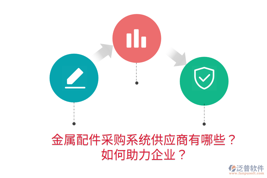  金屬配件采購系統(tǒng)供應(yīng)商有哪些？如何助力企業(yè)？