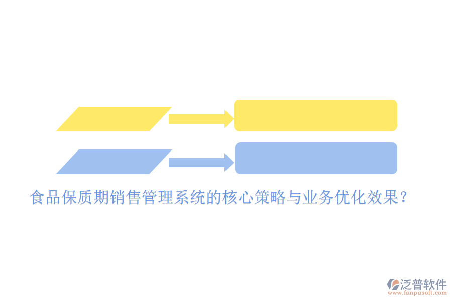 食品保質(zhì)期銷售管理系統(tǒng)的核心策略與業(yè)務優(yōu)化效果？