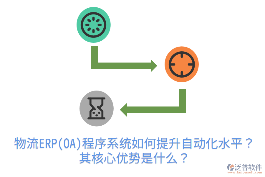 物流ERP(OA)程序系統(tǒng)如何提升自動(dòng)化水平？其核心優(yōu)勢(shì)是什么？
