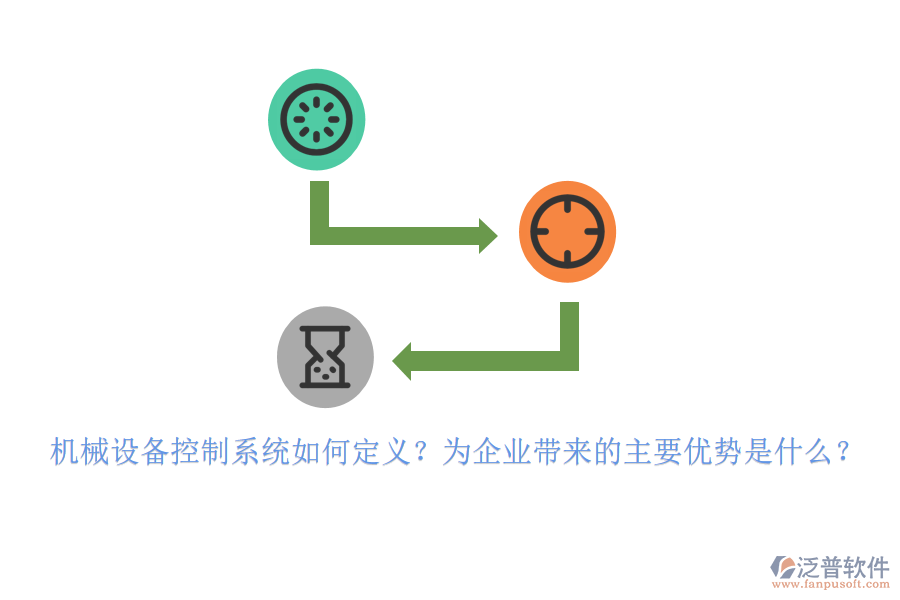 機(jī)械設(shè)備控制系統(tǒng)如何定義？為企業(yè)帶來(lái)的主要優(yōu)勢(shì)是什么？