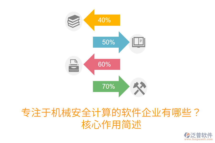  專注于機(jī)械安全計(jì)算的軟件企業(yè)有哪些？核心作用簡(jiǎn)述