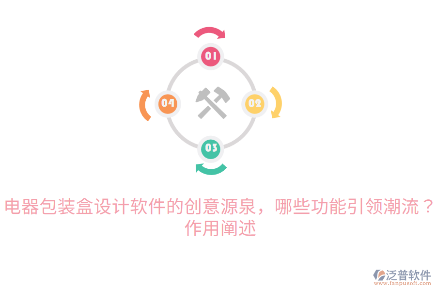  電器包裝盒設(shè)計軟件的創(chuàng)意源泉，哪些功能引領(lǐng)潮流？作用闡述