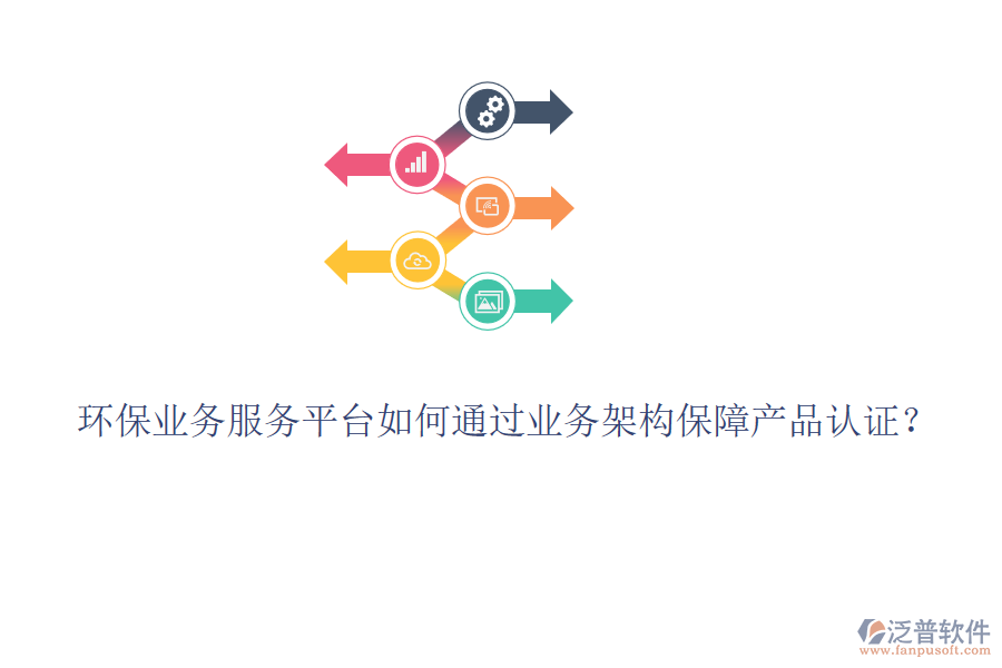 環(huán)保業(yè)務服務平臺如何通過業(yè)務架構(gòu)保障產(chǎn)品認證？