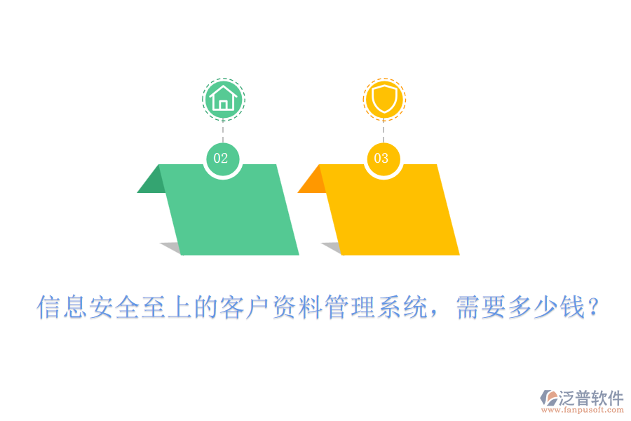 信息安全至上的客戶資料管理系統(tǒng)，需要多少錢？