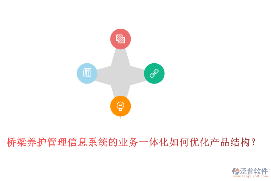 橋梁養(yǎng)護(hù)管理信息系統(tǒng)的業(yè)務(wù)一體化如何優(yōu)化產(chǎn)品結(jié)構(gòu)？
