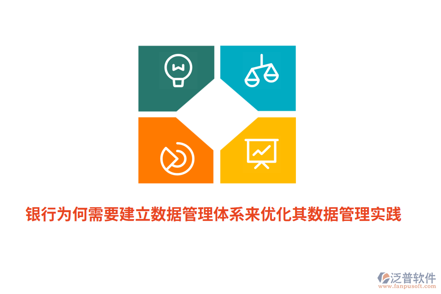 銀行為何需要建立數(shù)據(jù)管理體系來優(yōu)化其數(shù)據(jù)管理實(shí)踐？