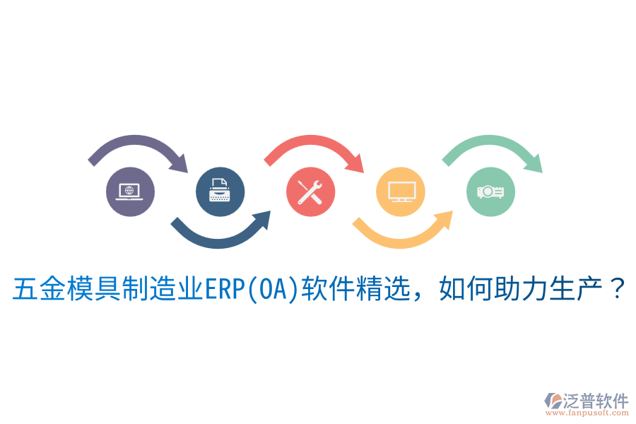  五金模具<a href=http://digitaldepost.com/erp/zhizao/ target=_blank class=infotextkey>制造業(yè)</a>ERP(OA)軟件精選，如何助力生產(chǎn)？