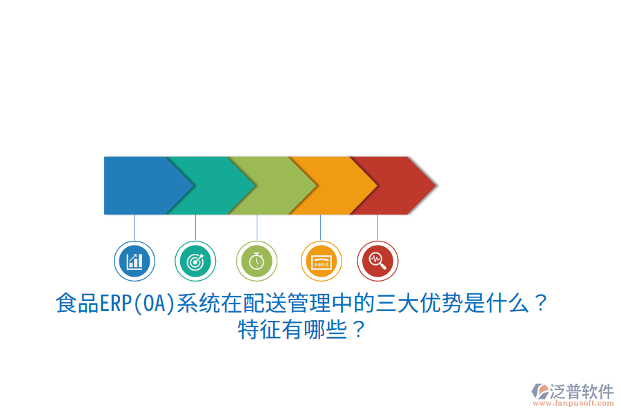食品ERP(OA)系統(tǒng)在配送管理中的三大優(yōu)勢(shì)是什么？特征有哪些？