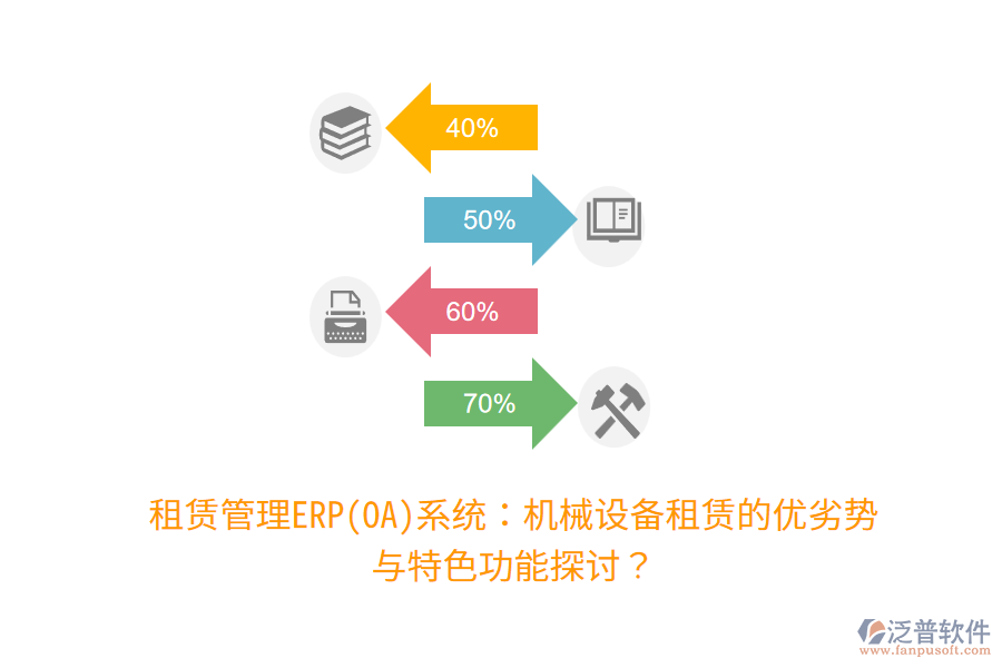 租賃管理ERP(OA)系統(tǒng)：機(jī)械設(shè)備租賃的優(yōu)劣勢(shì)與特色功能探討？