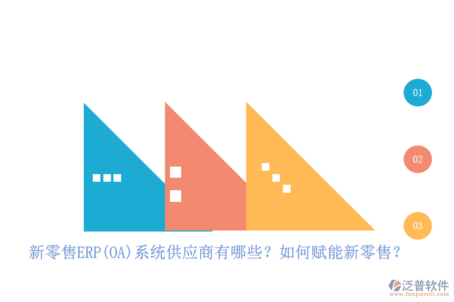 新零售ERP(OA)系統(tǒng)供應(yīng)商有哪些？如何賦能新零售？