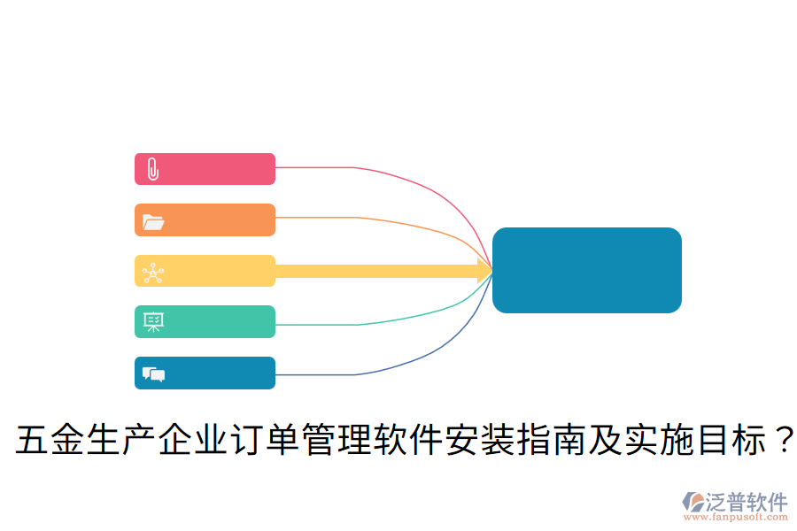 五金生產(chǎn)企業(yè)訂單管理軟件安裝指南及實(shí)施目標(biāo)？