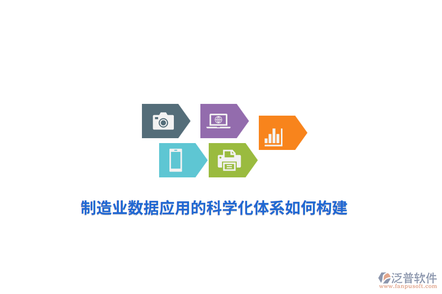 制造業(yè)數(shù)據(jù)應(yīng)用的科學(xué)化體系如何構(gòu)建？