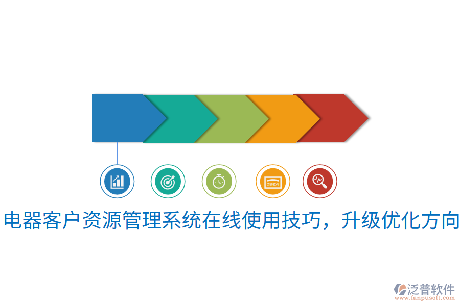  電器客戶資源管理系統(tǒng)在線使用技巧，升級(jí)優(yōu)化方向